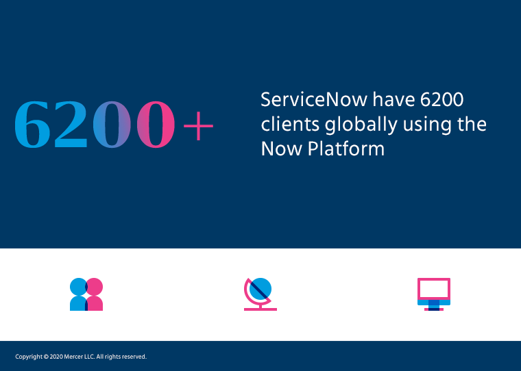 ServiceNow使用现在的平台有6200个客户